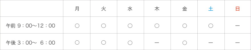 診療日・診療時間